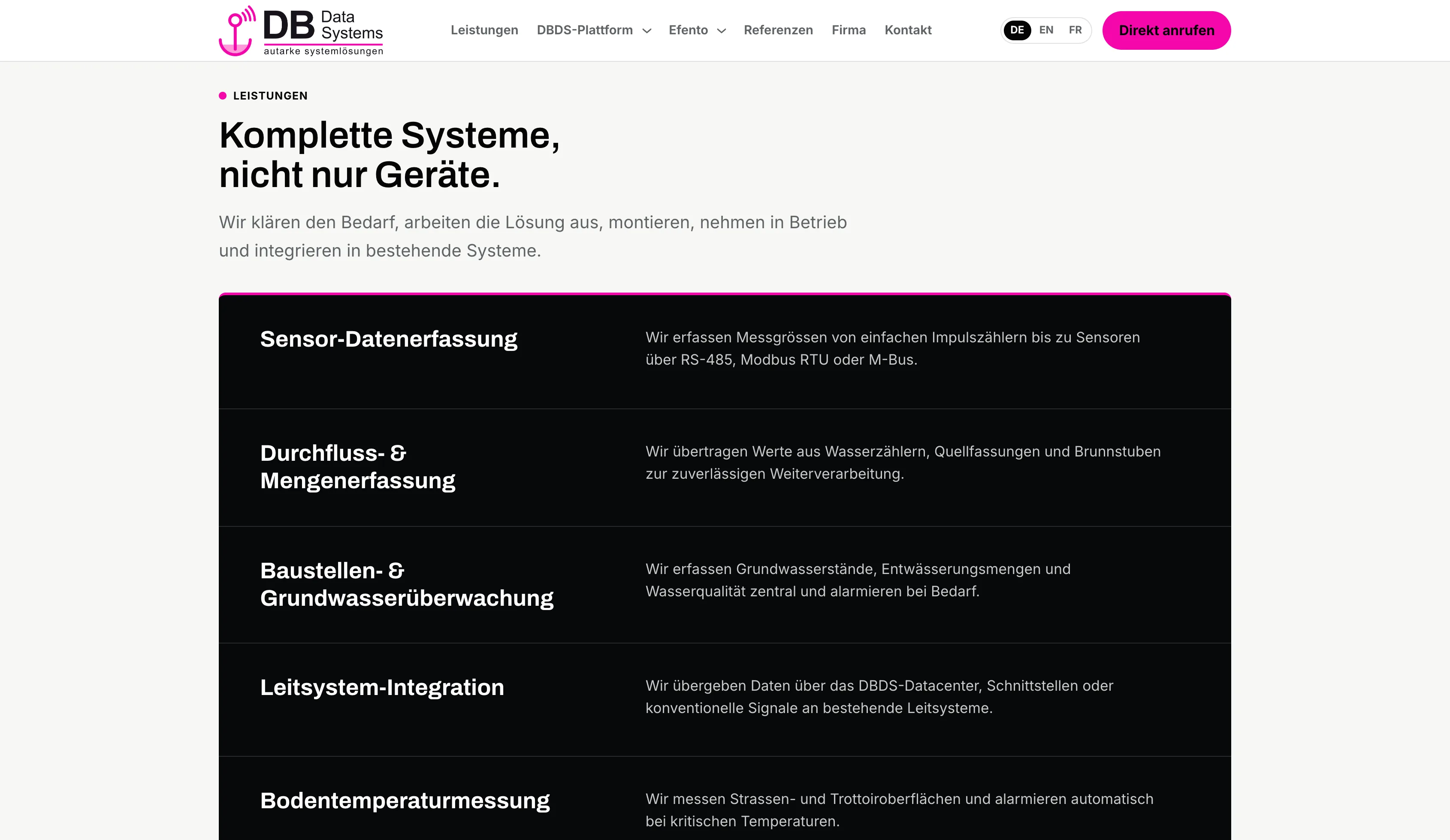 Services overview on the DB Data Systems AG website